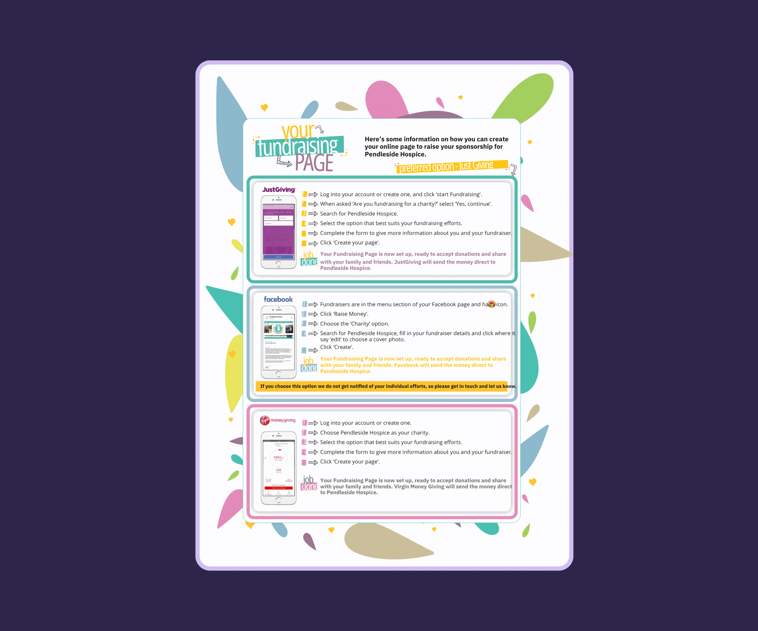 How to Set up Your Online Fundraising Page